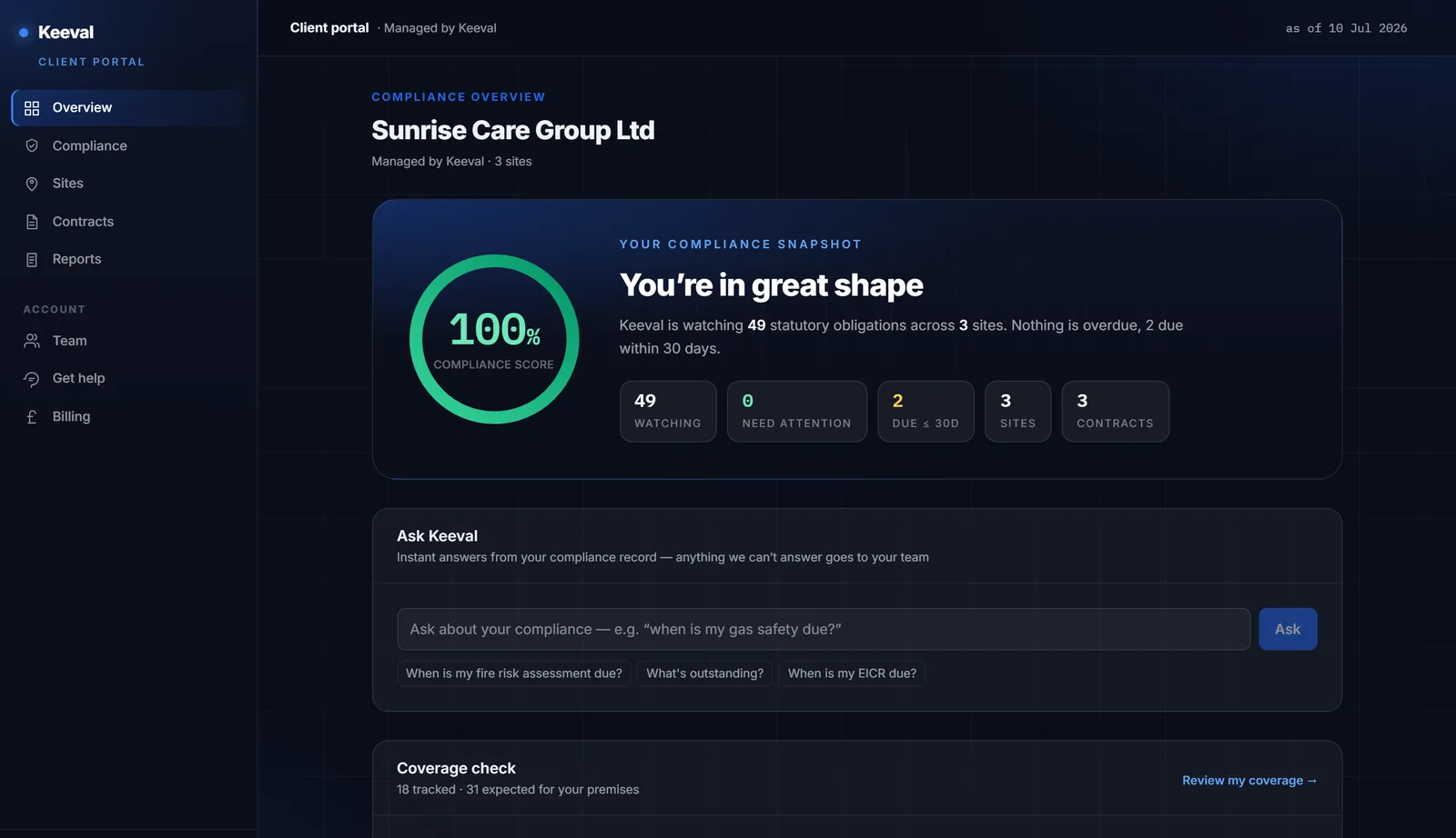 The Keeval client portal overview — compliance score ring, obligations watched across every site